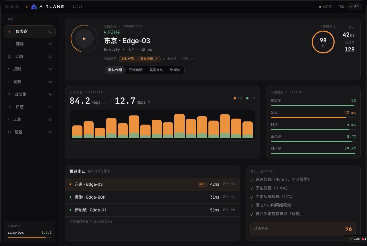 AirLane 网络仪表盘 1